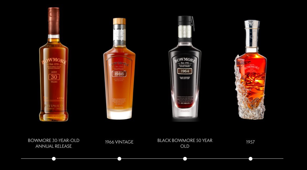 Whisky