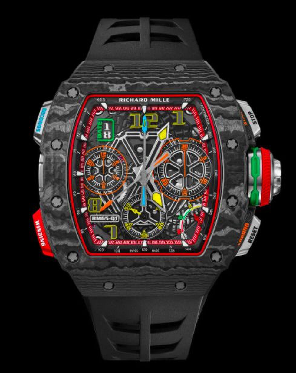 Richard Mille