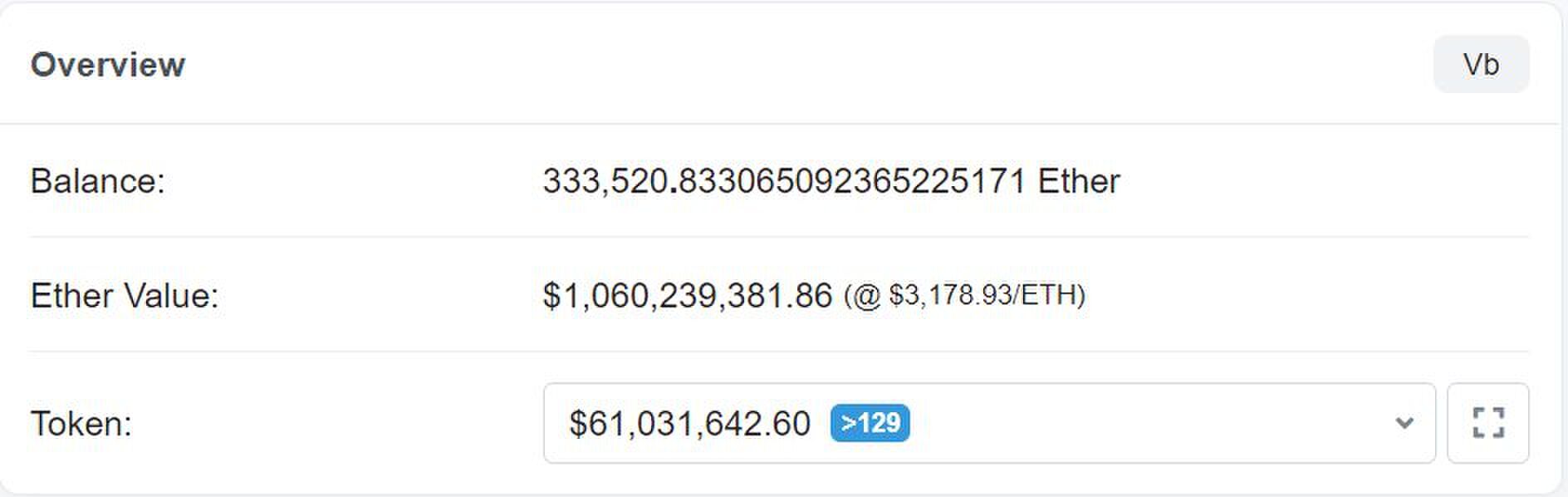 Vitalik-crypto-miljardair