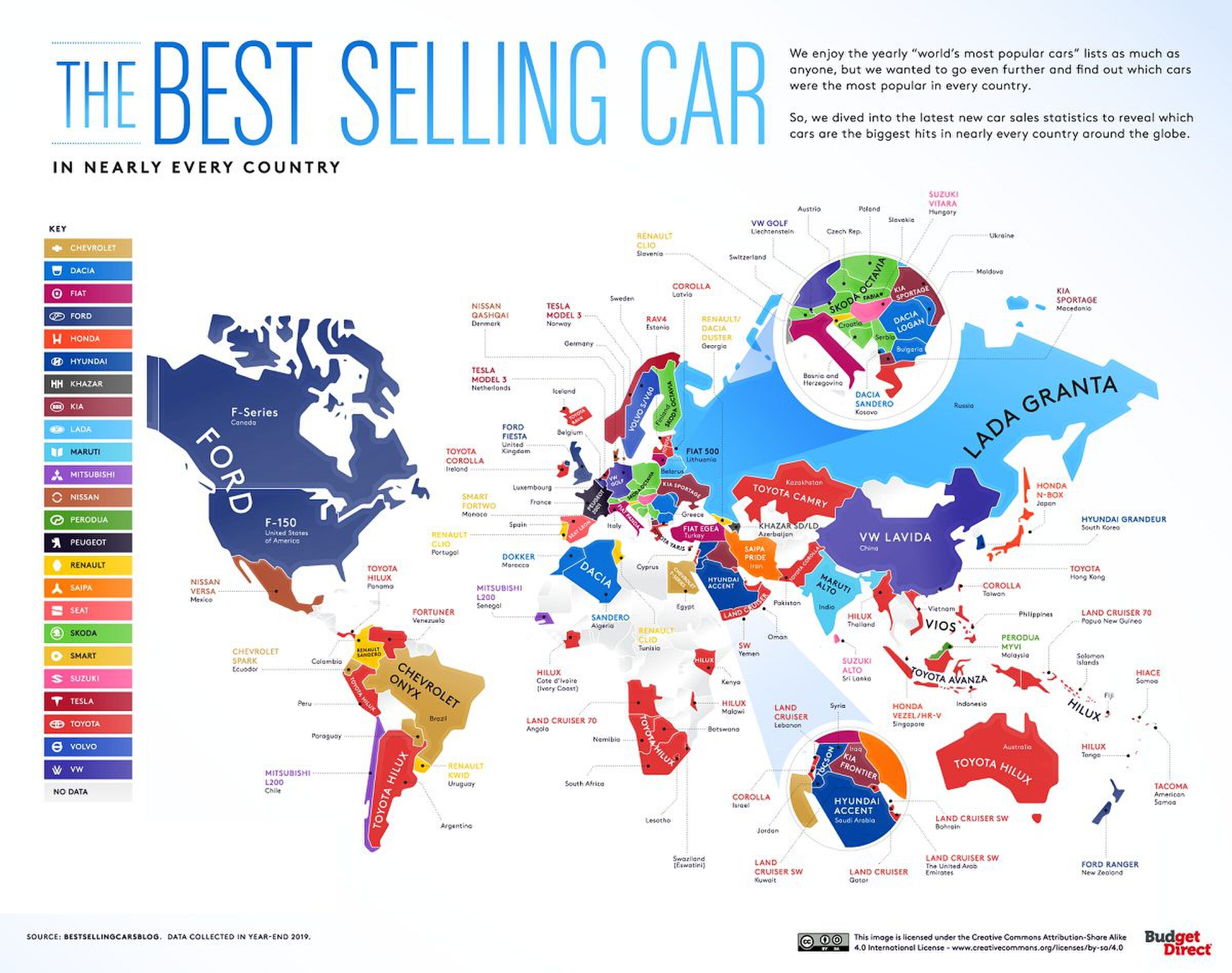 Best verkochte auto's