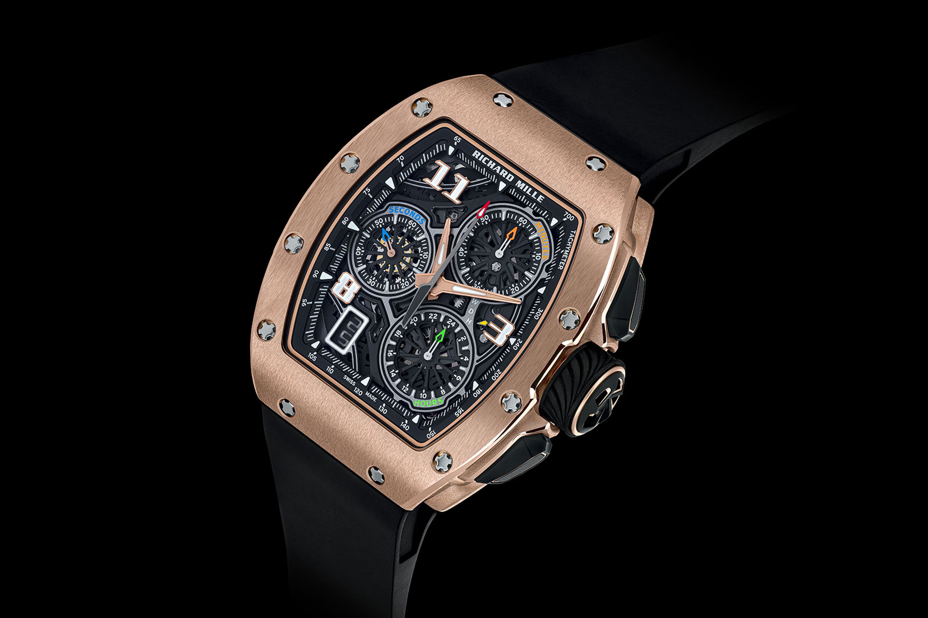 Richard Mille 7201