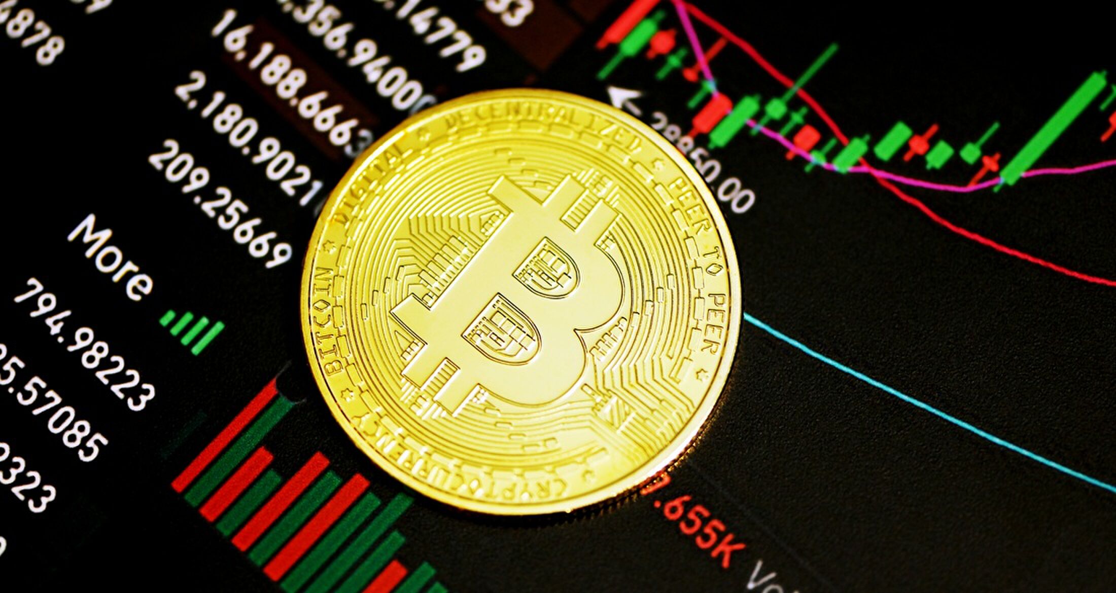 Een bitcoin op een koerskaart