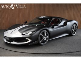 Ferrari marktplaats