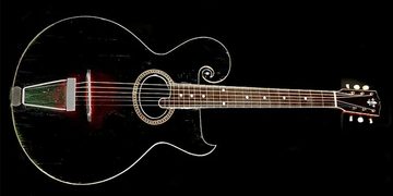 De gitaar van Eric Clapton en George Harrison