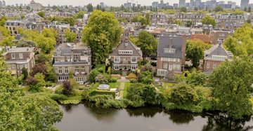 De stadsvilla aan het Vondelpark in Amsterdam