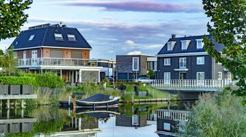huizenprijzen
