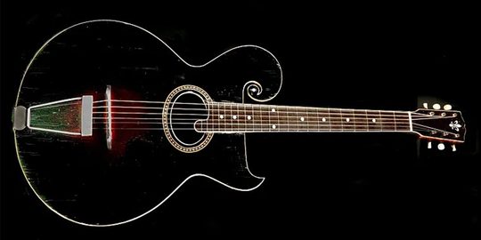 De gitaar van Eric Clapton en George Harrison